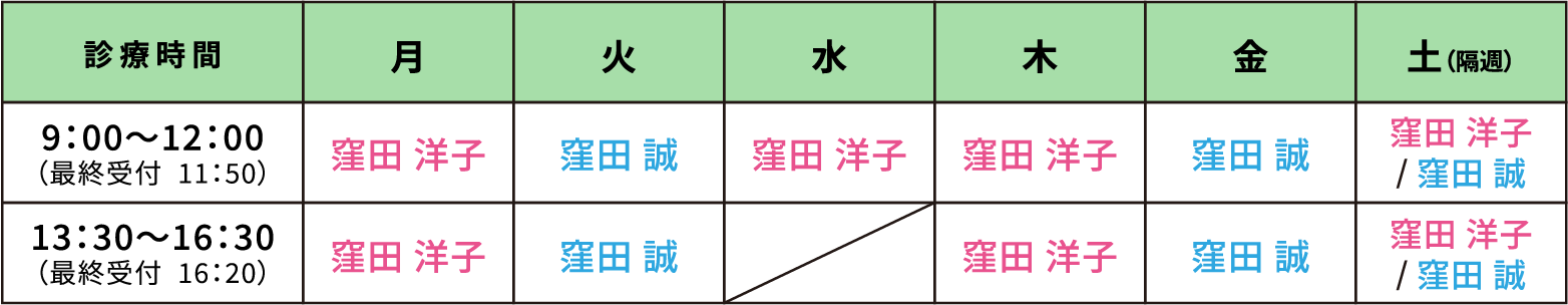 旧スケジュール表